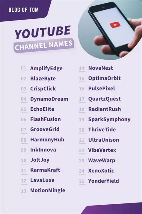 good chanel names|innovative names for youtube channel.